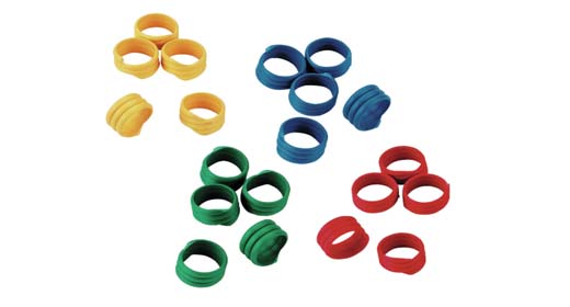 Σήμανση - Μαρκάρισμα