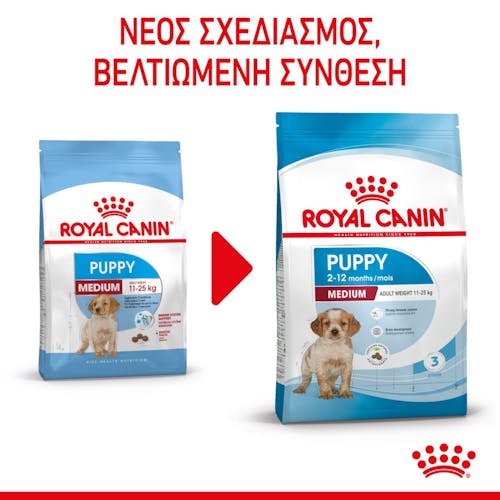 Royal Canin Medium Puppy τροφή για κουτάβια 15kg