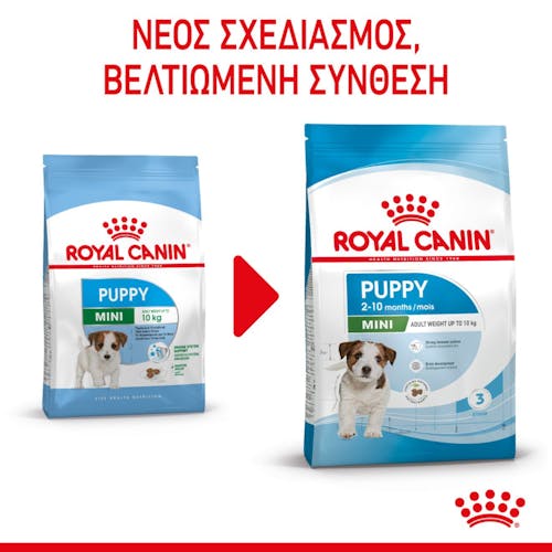 Royal Canin Mini Puppy food for puppies 2kg