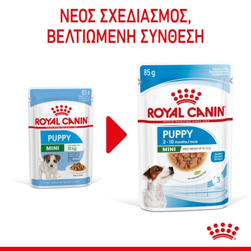 Royal Canin Mini Puppy food for puppies 85gr