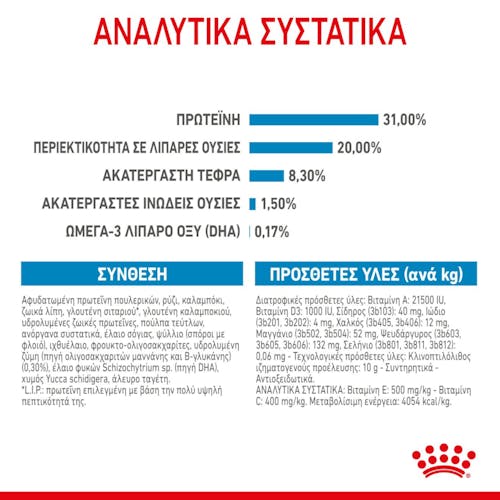 royal canin xsmall puppy dog food 500g